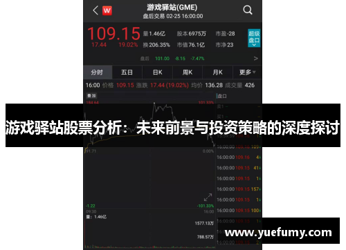 游戏驿站股票分析：未来前景与投资策略的深度探讨